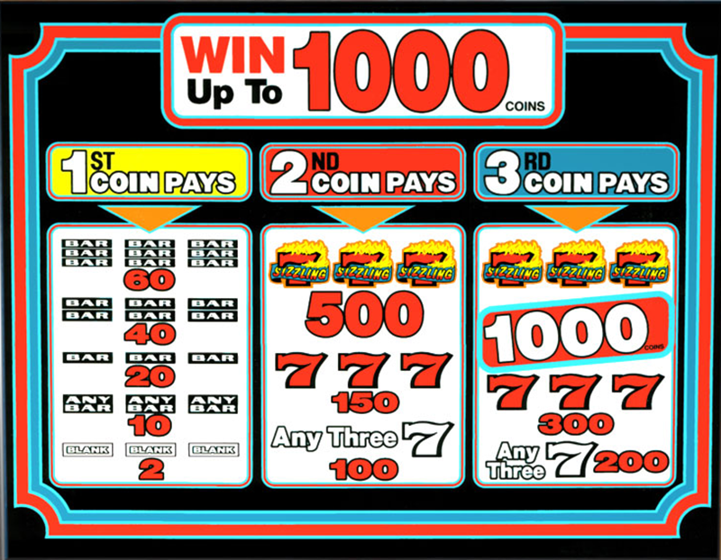 Sizzling 7 Free Online Slots
